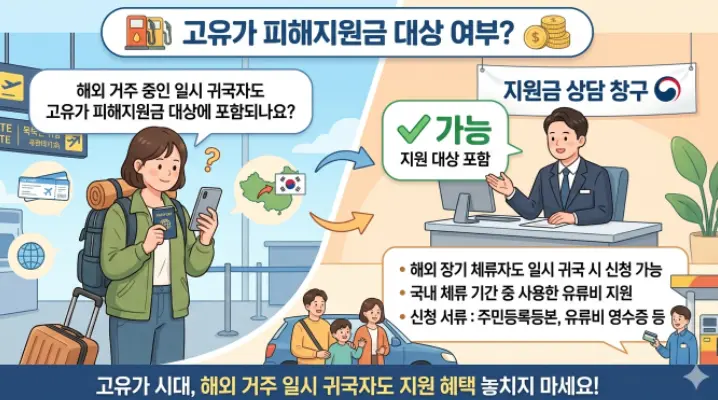해외-거주-중인-일시-귀국자-고유가 피해지원금-대상
