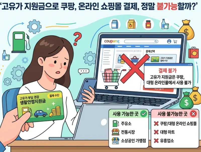 고유가-피해지원금-온라인-쇼핑몰이나-쿠팡-결제