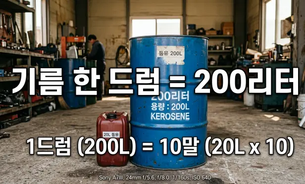 기름-한드럼-몇리터